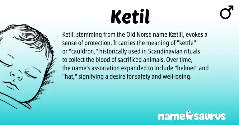 Infographic about Ketil name meaning, Ketil is a name from Old Norse, Scandinavian origin(s).