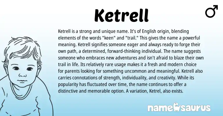 Infographic about Ketrell name meaning, Ketrell is a name from English origin(s).
