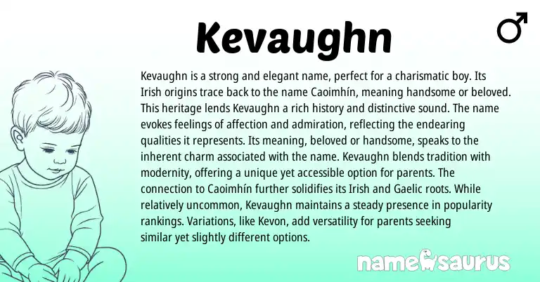 Infographic about Kevaughn name meaning, Kevaughn is a name from Irish origin(s).