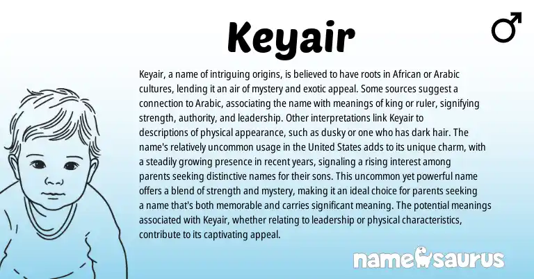 Infographic about Keyair name meaning, Keyair is a name from Jamaican, Arabic origin(s).