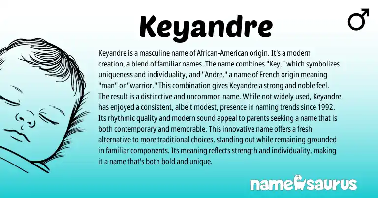 Infographic about Keyandre name meaning, Keyandre is a name from French, African, English, American origin(s).