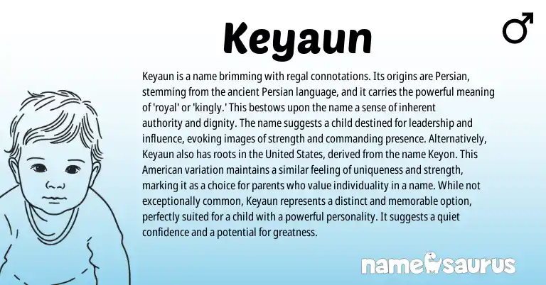 Infographic about Keyaun name meaning, Keyaun is a name from Persian origin(s).