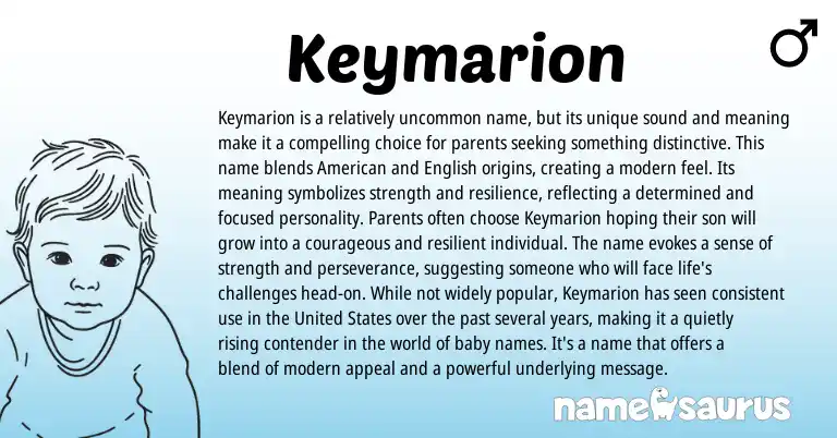 Infographic about Keymarion name meaning, Keymarion is a name from American, English origin(s).