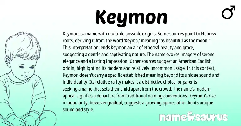 Infographic about Keymon name meaning, Keymon is a name from Hebrew, American origin(s).