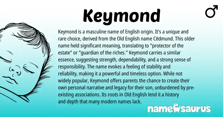 Infographic about Keymond name meaning, Keymond is a name from English origin(s).