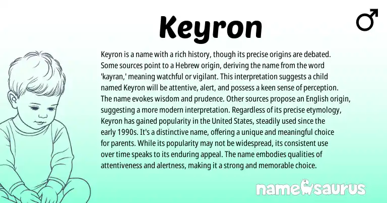 Infographic about Keyron name meaning, Keyron is a name from Hebrew origin(s).