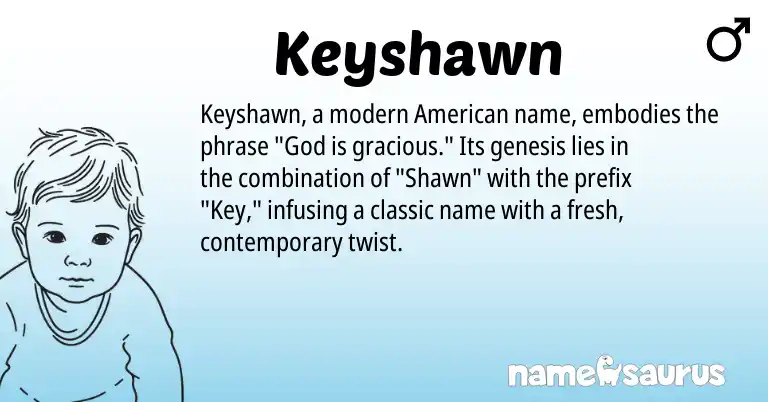 Infographic about Keyshawn name meaning, Keyshawn is a name from American origin(s).