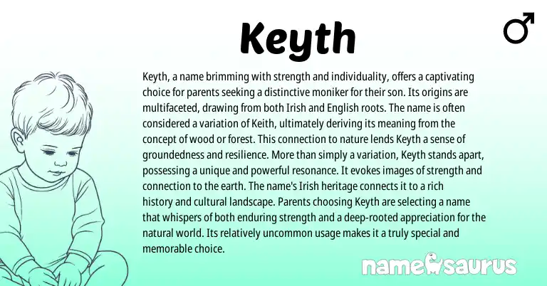 Infographic about Keyth name meaning, Keyth is a name from Irish origin(s).