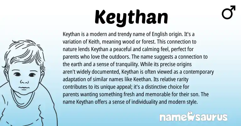 Infographic about Keythan name meaning, Keythan is a name from English origin(s).
