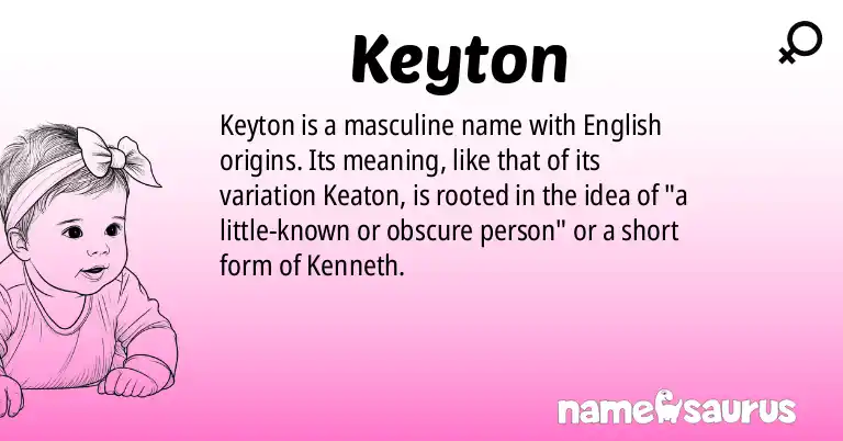 Infographic about Keyton name meaning, Keyton is a name from English origin(s).