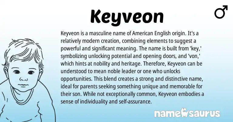 Infographic about Keyveon name meaning, Keyveon is a name from Other origin(s).