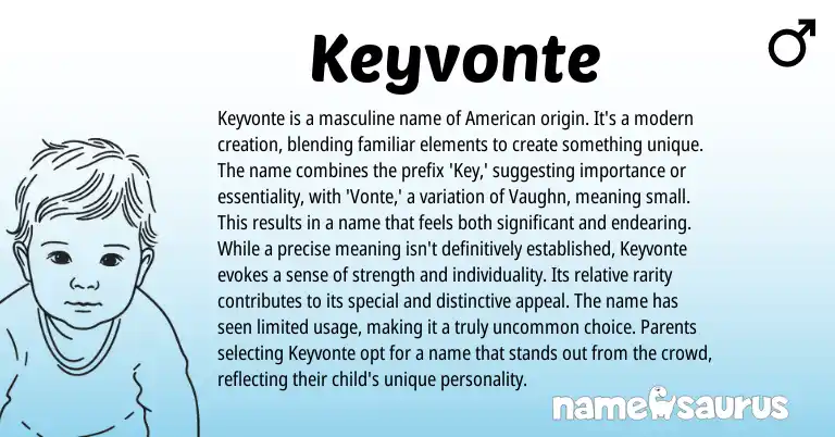 Infographic about Keyvonte name meaning, Keyvonte is a name from American origin(s).