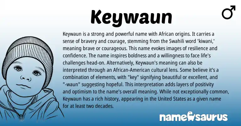 Infographic about Keywaun name meaning, Keywaun is a name from African, Swahili origin(s).