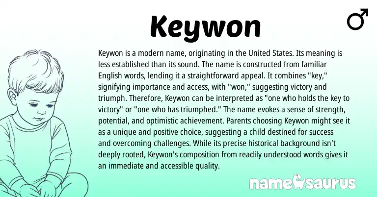 Infographic about Keywon name meaning, Keywon is a name from Persian, English origin(s).