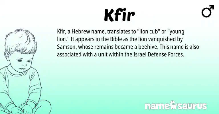Infographic about Kfir name meaning, Kfir is a name from Hebrew origin(s).