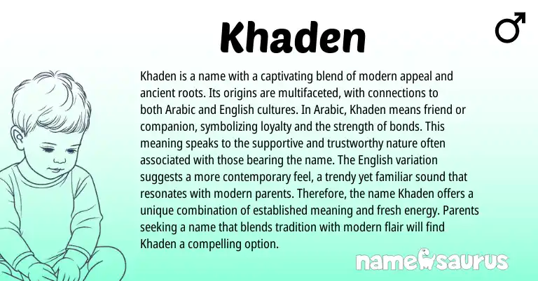 Infographic about Khaden name meaning, Khaden is a name from Arabic origin(s).