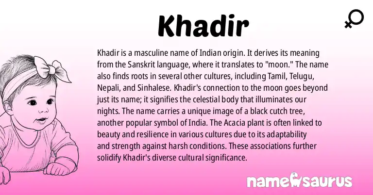 Infographic about Khadir name meaning, Khadir is a name from Indian origin(s).