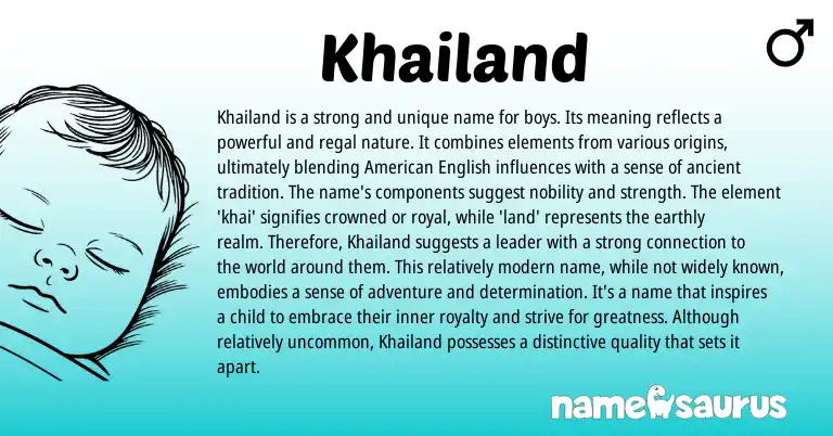 Infographic about Khailand name meaning, Khailand is a name from Other origin(s).