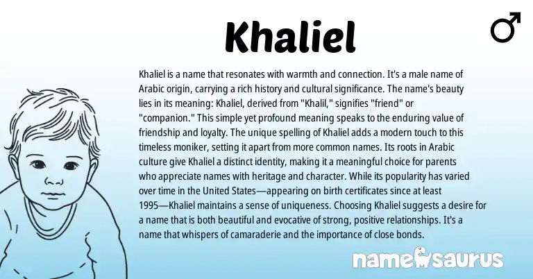 Infographic about Khaliel name meaning, Khaliel is a name from Arabic origin(s).