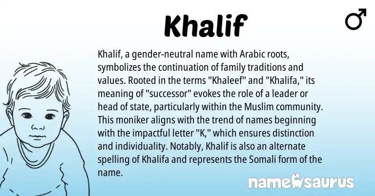 Infographic about Khalif name meaning, Khalif is a name from Somali, Arabic, Muslim origin(s).