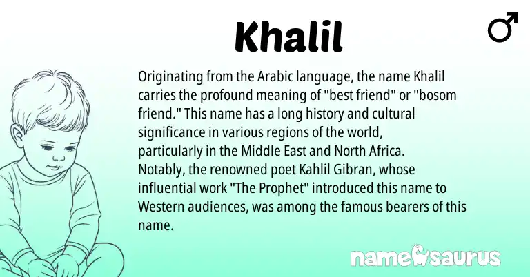 Infographic about Khalil name meaning, Khalil is a name from Middle East, North Africa, Arabic origin(s).