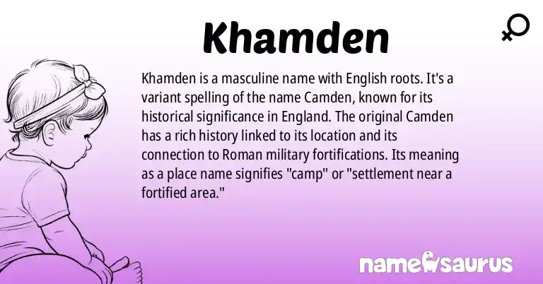 Infographic about Khamden name meaning, Khamden is a name from English origin(s).