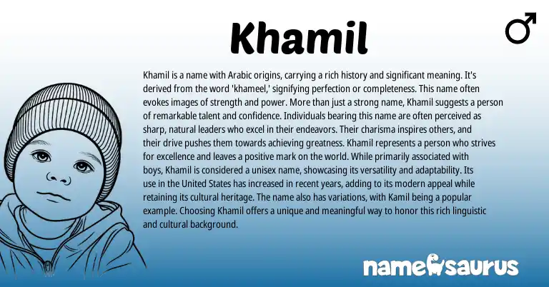 Infographic about Khamil name meaning, Khamil is a name from Arabic origin(s).