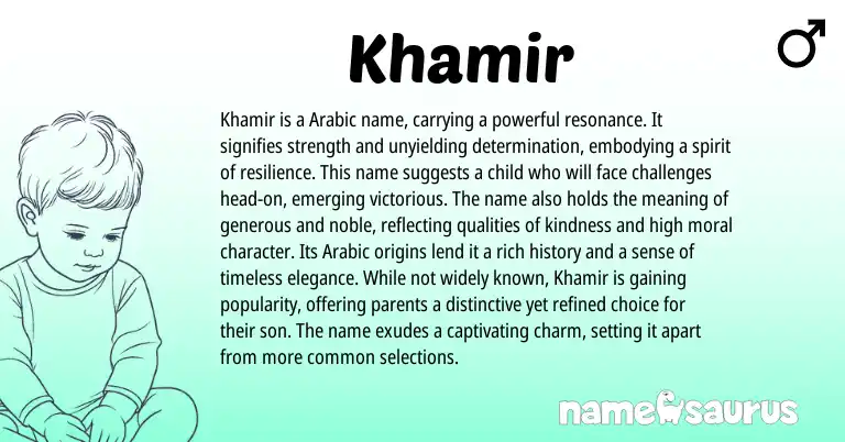 Infographic about Khamir name meaning, Khamir is a name from Persian, Arabic origin(s).