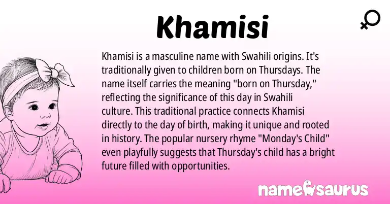 Infographic about Khamisi name meaning, Khamisi is a name from Swahili origin(s).