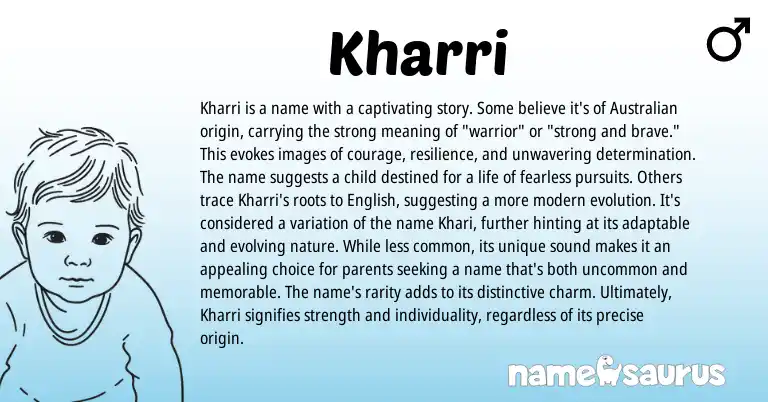 Infographic about Kharri name meaning, Kharri is a name from Australian origin(s).