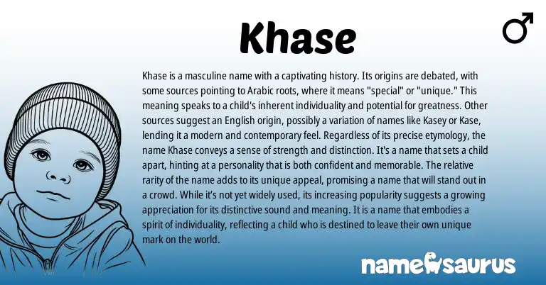 Infographic about Khase name meaning, Khase is a name from Arabic origin(s).