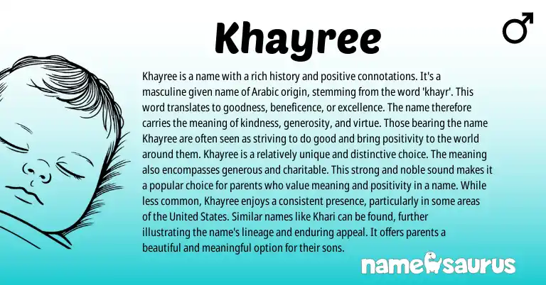 Infographic about Khayree name meaning, Khayree is a name from Arabic origin(s).