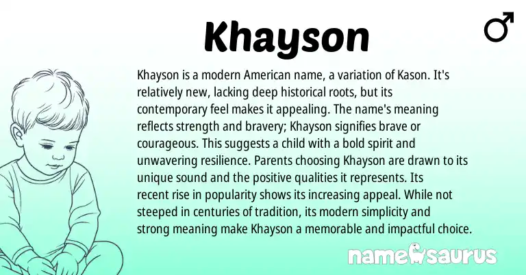 Infographic about Khayson name meaning, Khayson is a name from American origin(s).