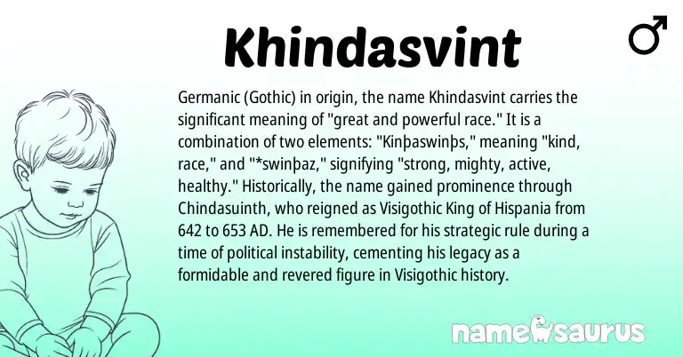 Infographic about Khindasvint name meaning, Khindasvint is a name from Germanic, Gothic origin(s).