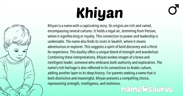 Infographic about Khiyan name meaning, Khiyan is a name from Persian, Swahili origin(s).