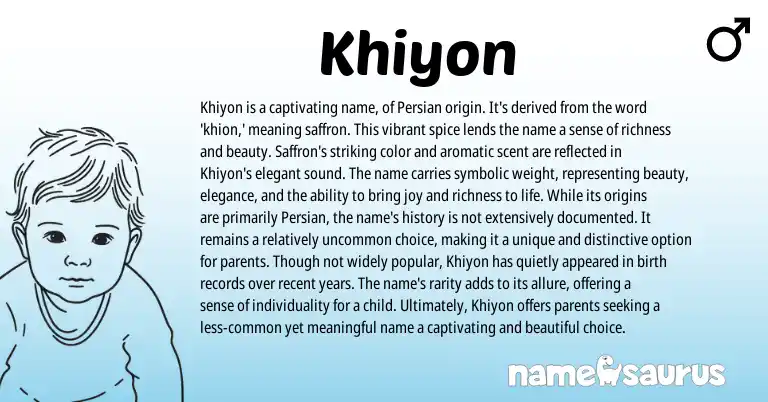 Infographic about Khiyon name meaning, Khiyon is a name from Persian origin(s).