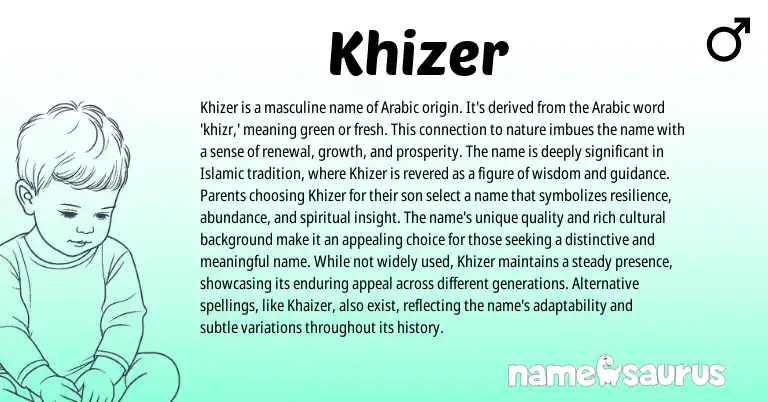 Infographic about Khizer name meaning, Khizer is a name from Arabic origin(s).