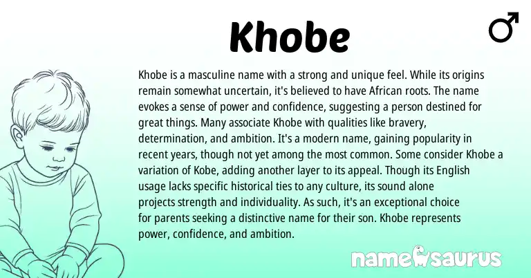 Infographic about Khobe name meaning, Khobe is a name from African origin(s).