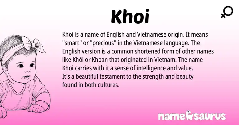 Infographic about Khoi name meaning, Khoi is a name from English (American), Vietnamese origin(s).