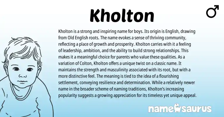 Infographic about Kholton name meaning, Kholton is a name from English origin(s).
