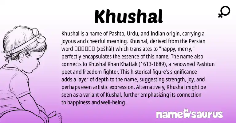 Infographic about Khushal name meaning, Khushal is a name from Pashto, Urdu, Indian, Marathi origin(s).