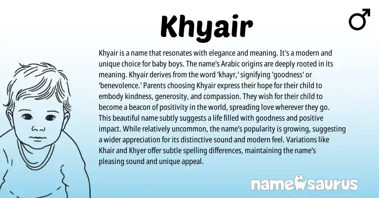 Infographic about Khyair name meaning, Khyair is a name from Arabic origin(s).
