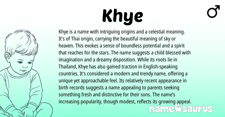 Infographic about Khye name meaning, Khye is a name from Thai origin(s).