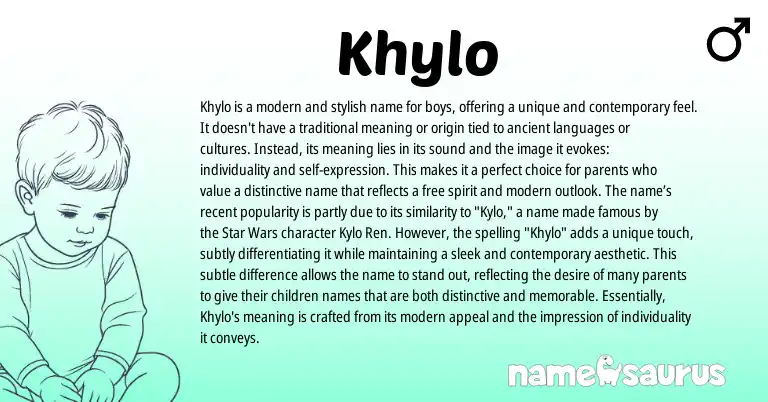 Infographic about Khylo name meaning, Khylo is a name from Other origin(s).