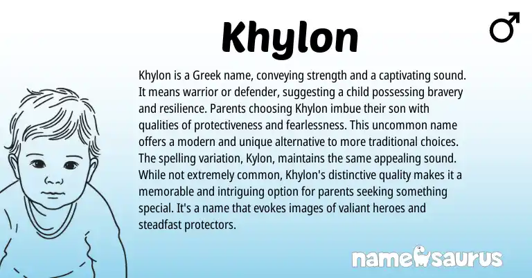 Infographic about Khylon name meaning, Khylon is a name from Greek origin(s).