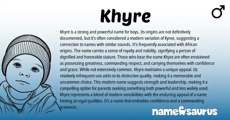 Infographic about Khyre name meaning, Khyre is a name from African origin(s).