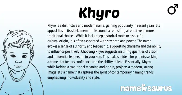 Infographic about Khyro name meaning, Khyro is a name from Other origin(s).