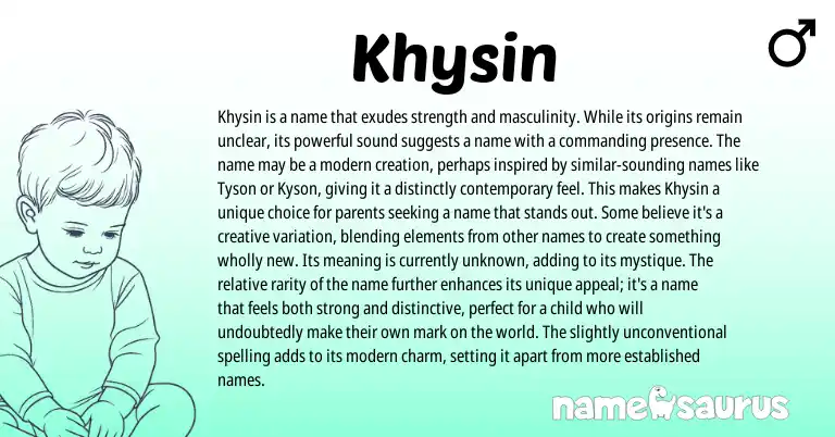 Infographic about Khysin name meaning, Khysin is a name from Other origin(s).