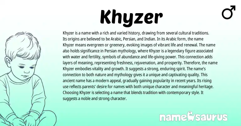 Infographic about Khyzer name meaning, Khyzer is a name from Persian, Indian, Arabic origin(s).