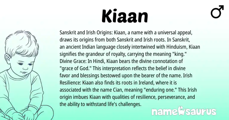 Infographic about Kiaan name meaning, Kiaan is a name from Irish, Ireland, Indian, Hinduism, Hindi, Sanskrit origin(s).